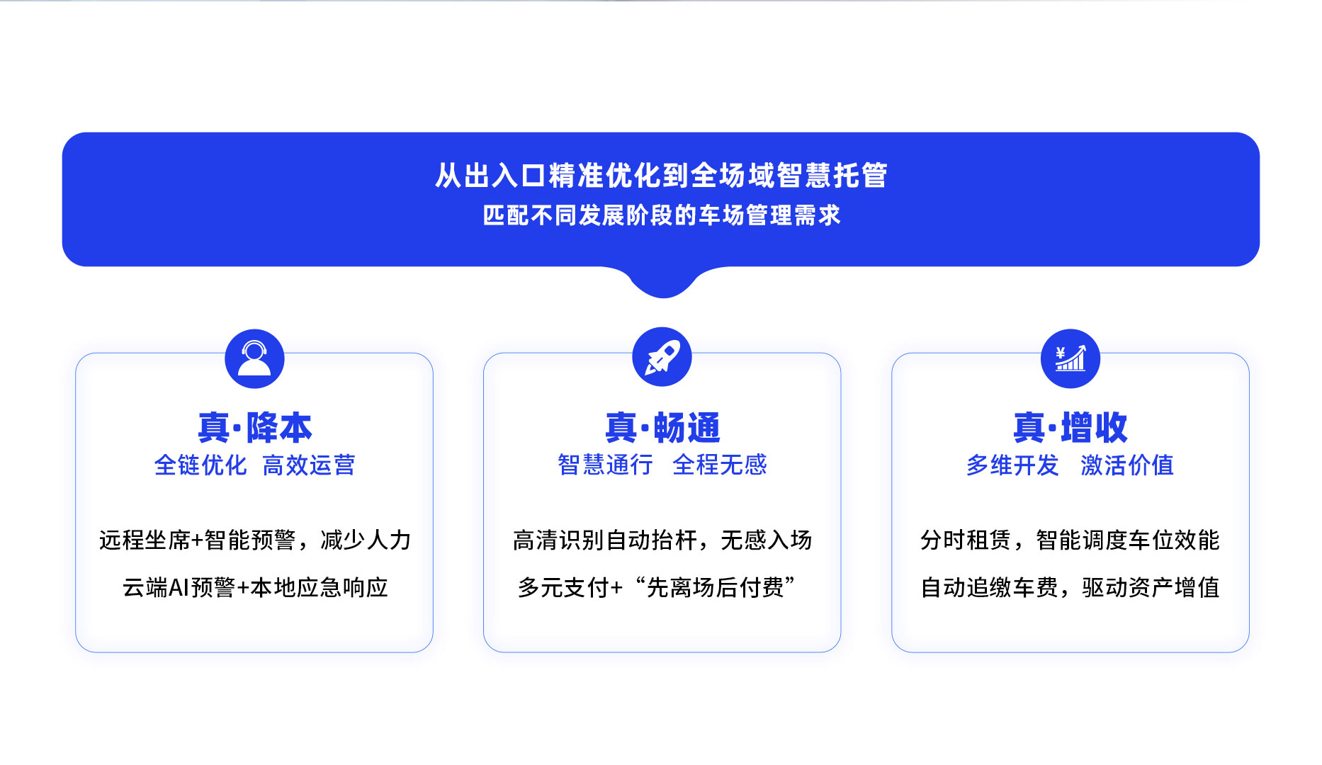 科拓?cái)?shù)智化停車(chē)場(chǎng)管理服務(wù) 科拓?cái)?shù)智化停車(chē)場(chǎng)管理服務(wù)